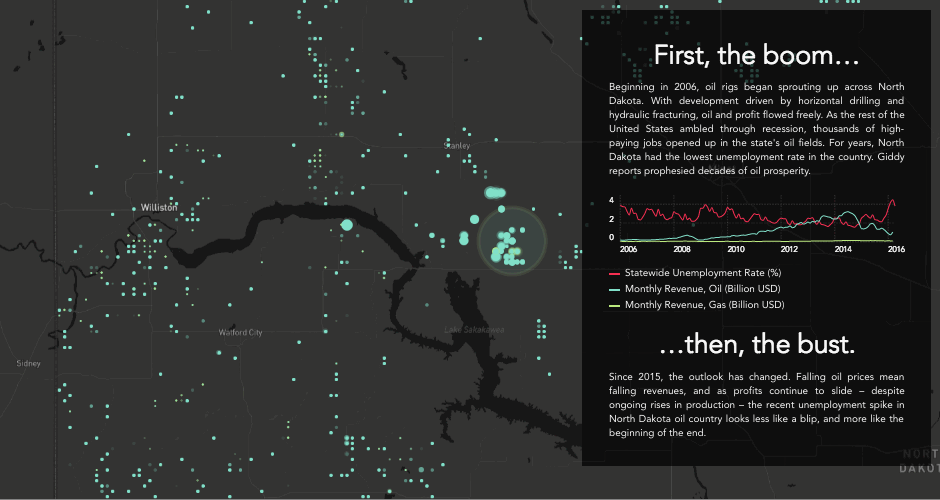 Boom or Bust! What Enigma’s newest project tells us about the economy of North Dakota