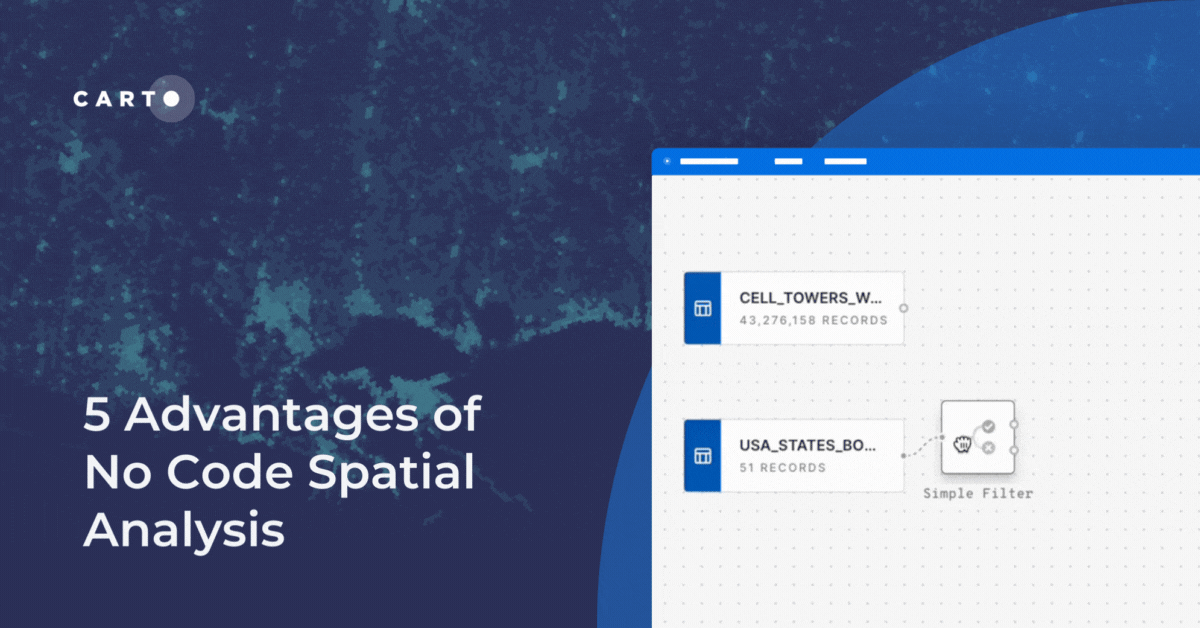 5 Advantages of No Code Spatial Analysis