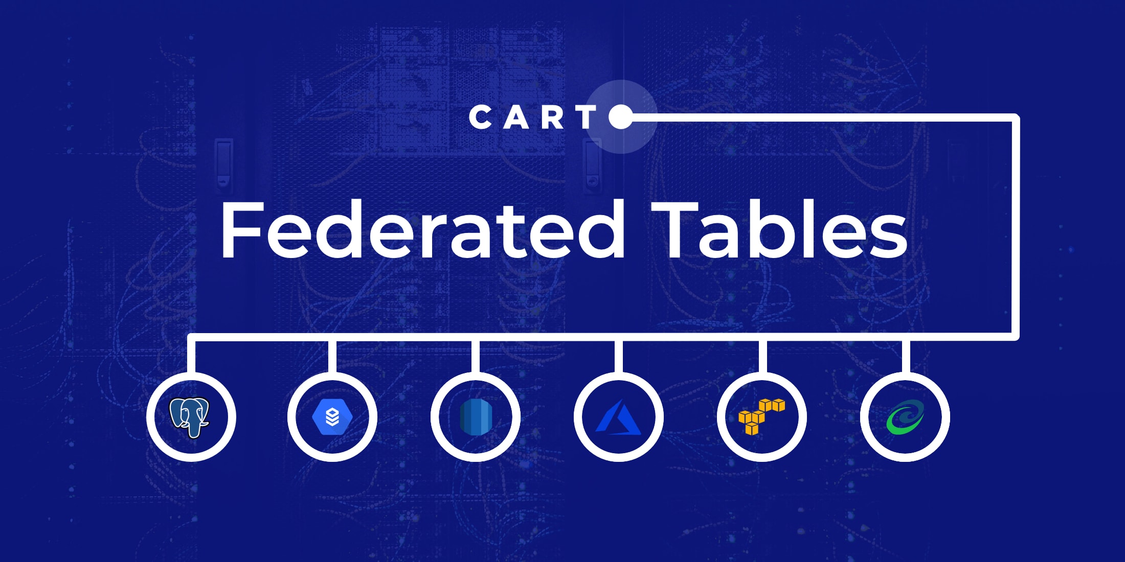 Live Connections to Remote Databases with Federated Tables