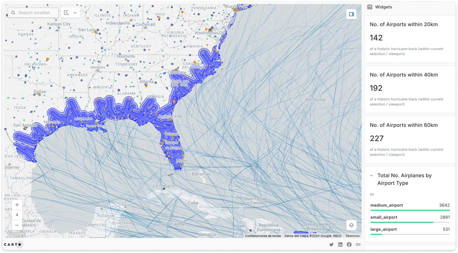 climate insights