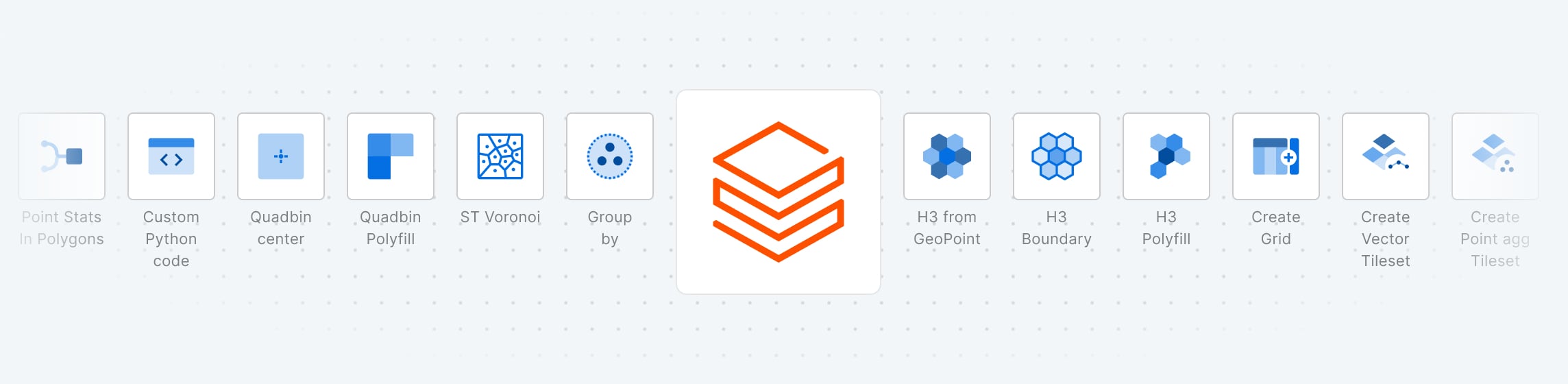 carto analytics toolbox for databricks