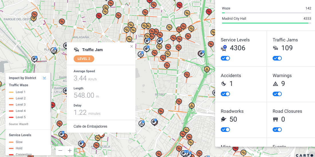 Faster, Stronger Smart Cities with Location Intelligence