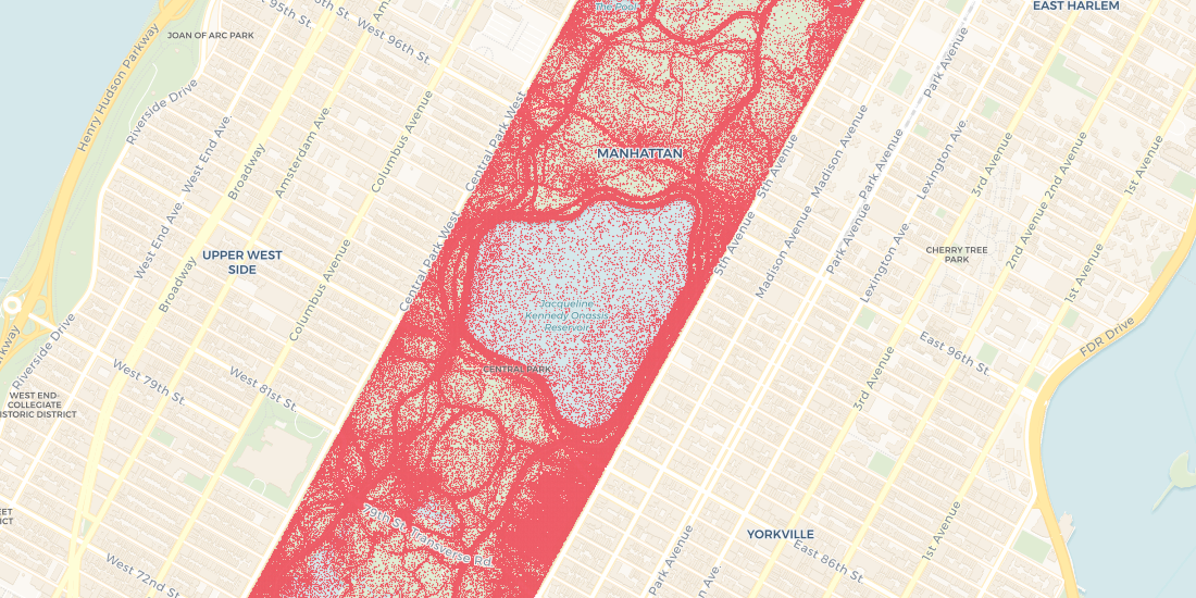 Mobile Data 101: Challenges and Best Practices