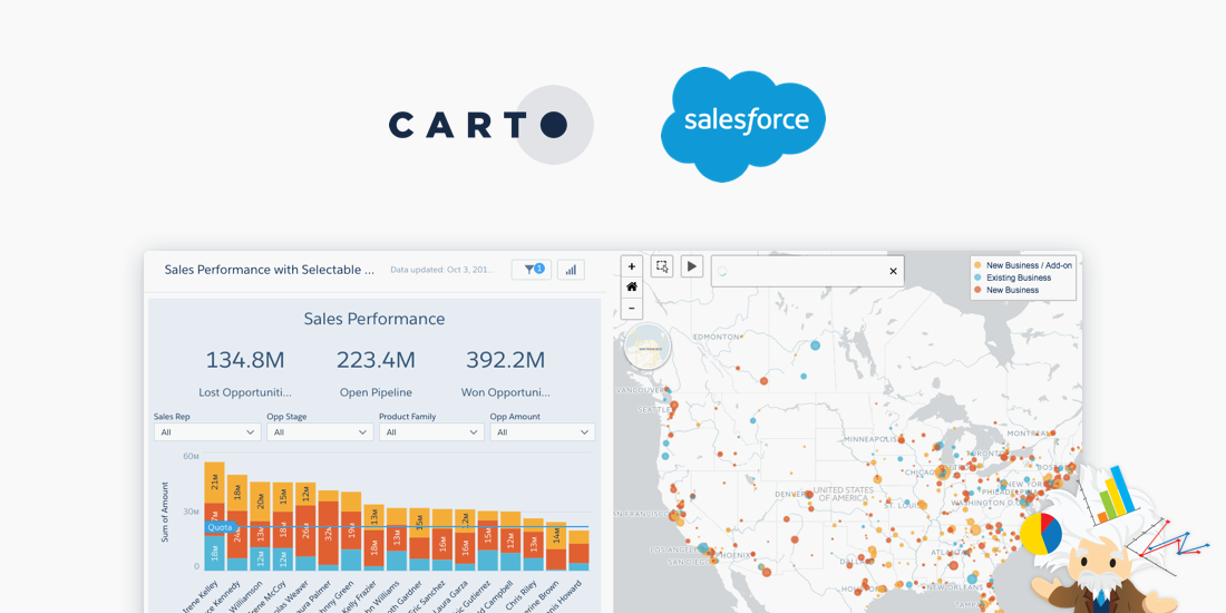 CARTO brings geospatial data and analytics to Salesforce Einstein Analytics