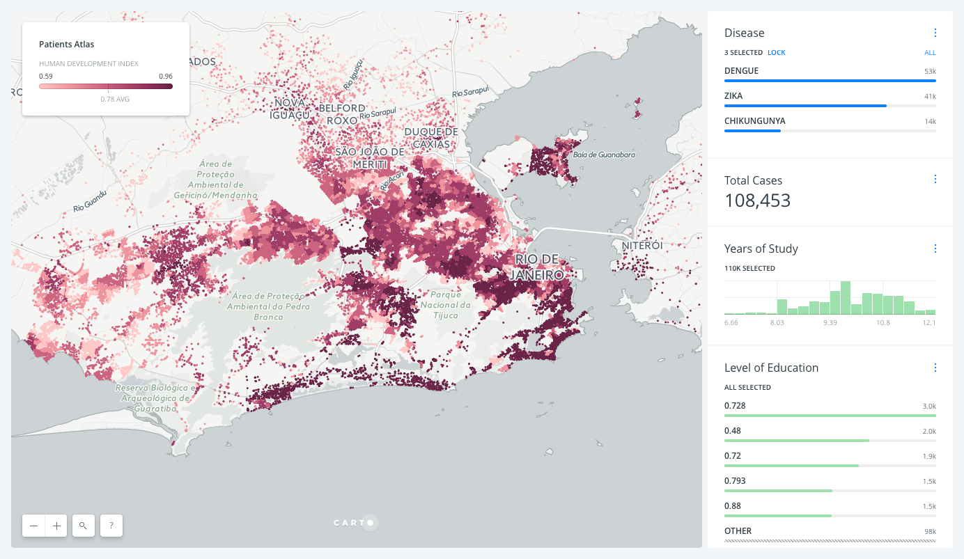 Understand and Predict Zika in Brazil with Spatial Analysis