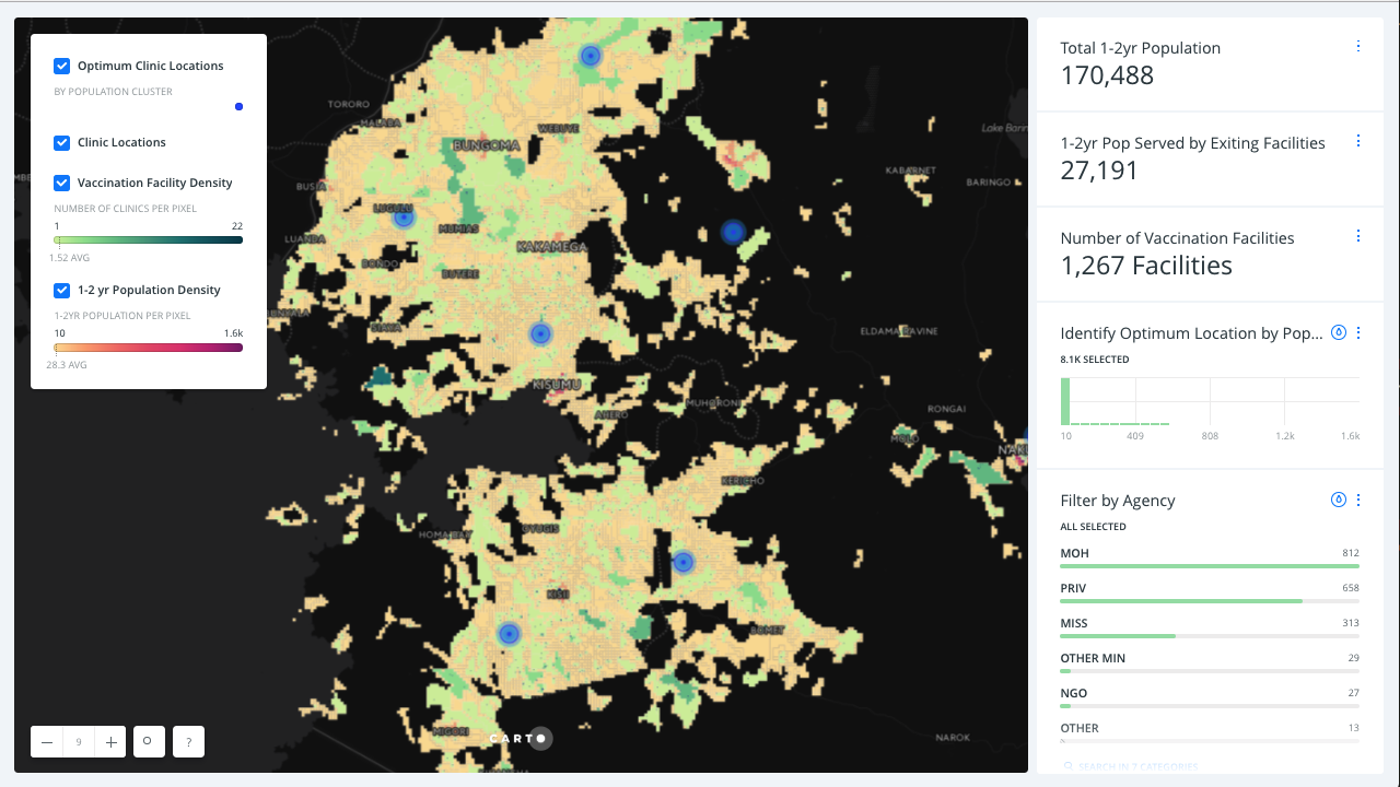 UNICEF takes a shot at a healthier world