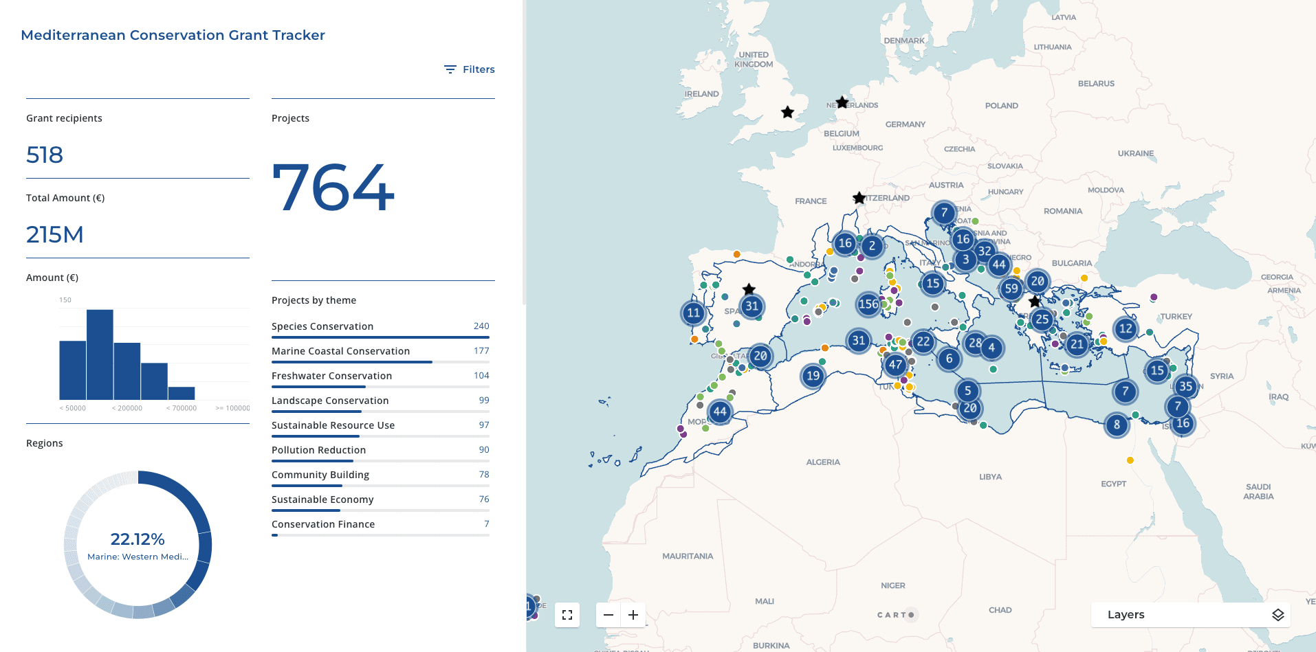 example of maps built with carto