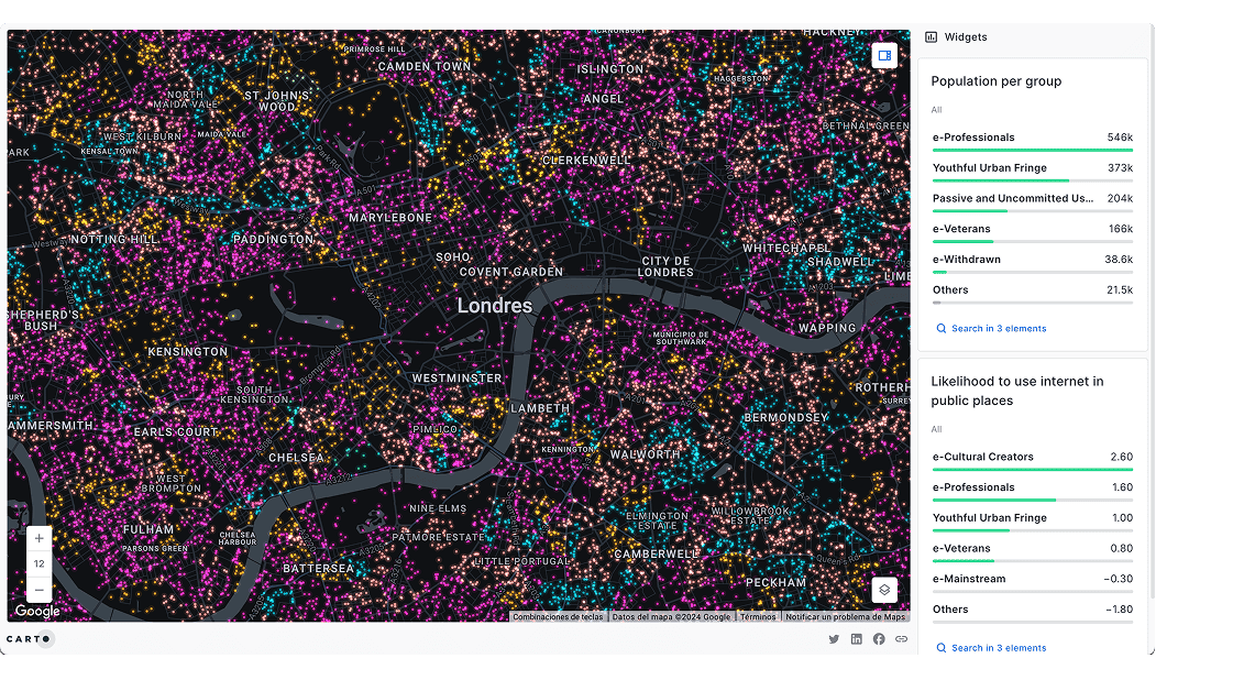 Service Availability & QoS Monitoring