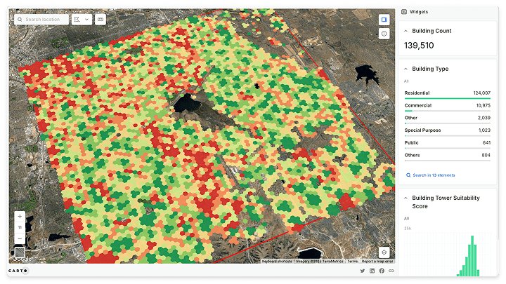 Antenna Cannibalization with carto