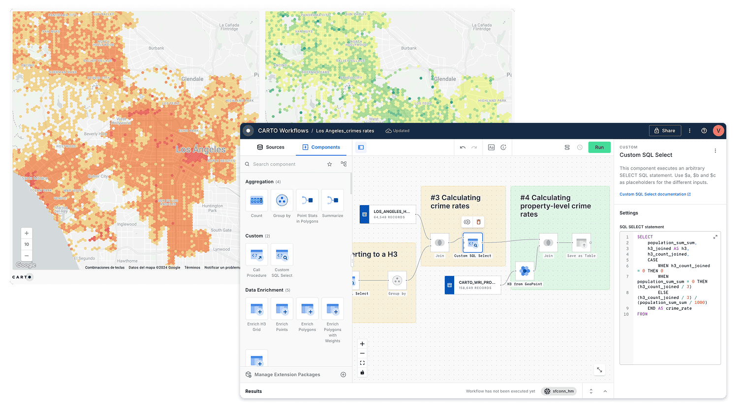 Risk-based Pricing Model Development