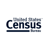 American Community Survey logo