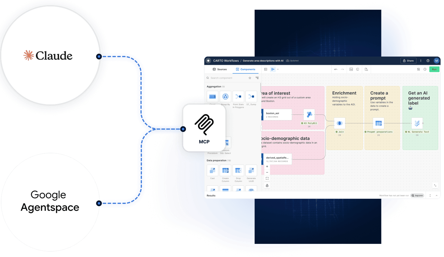 carto mcp tools with claude and agentspace image