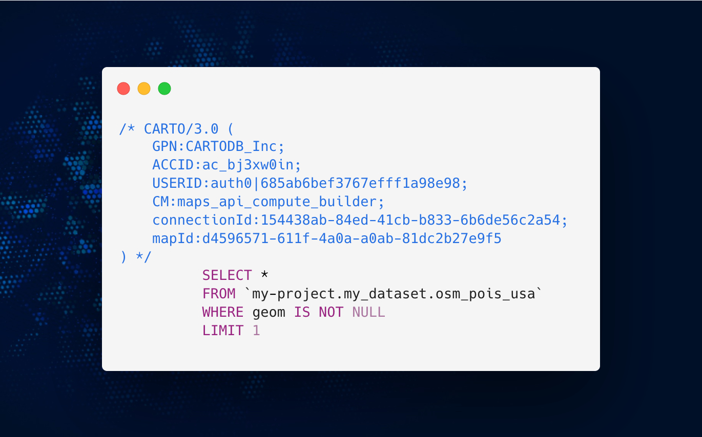 A screenshot of SQL code