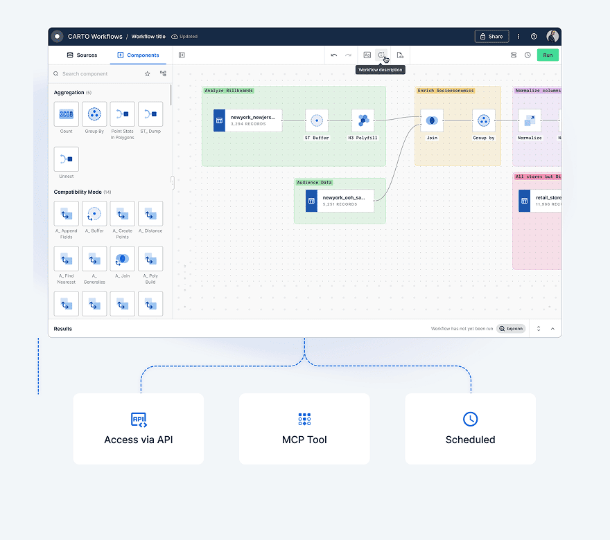 carto workflows with MCP tools